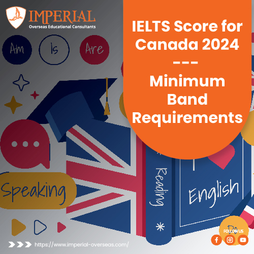 IELTS Score for Canada 2024 Minimum Band Requirements